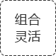 組合靈活