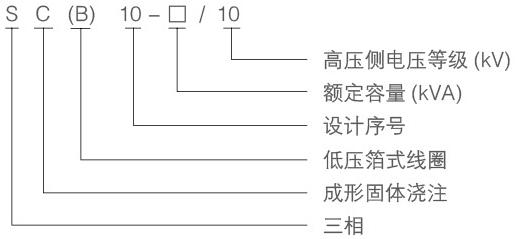變壓器型號圖解