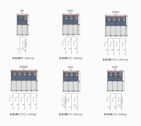 SHSRM-16充氣柜模塊介紹