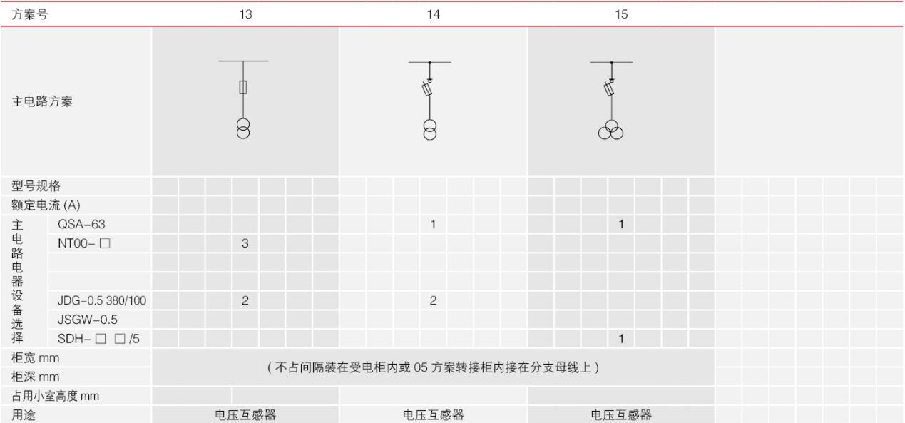 GCS型主電路方案13-15