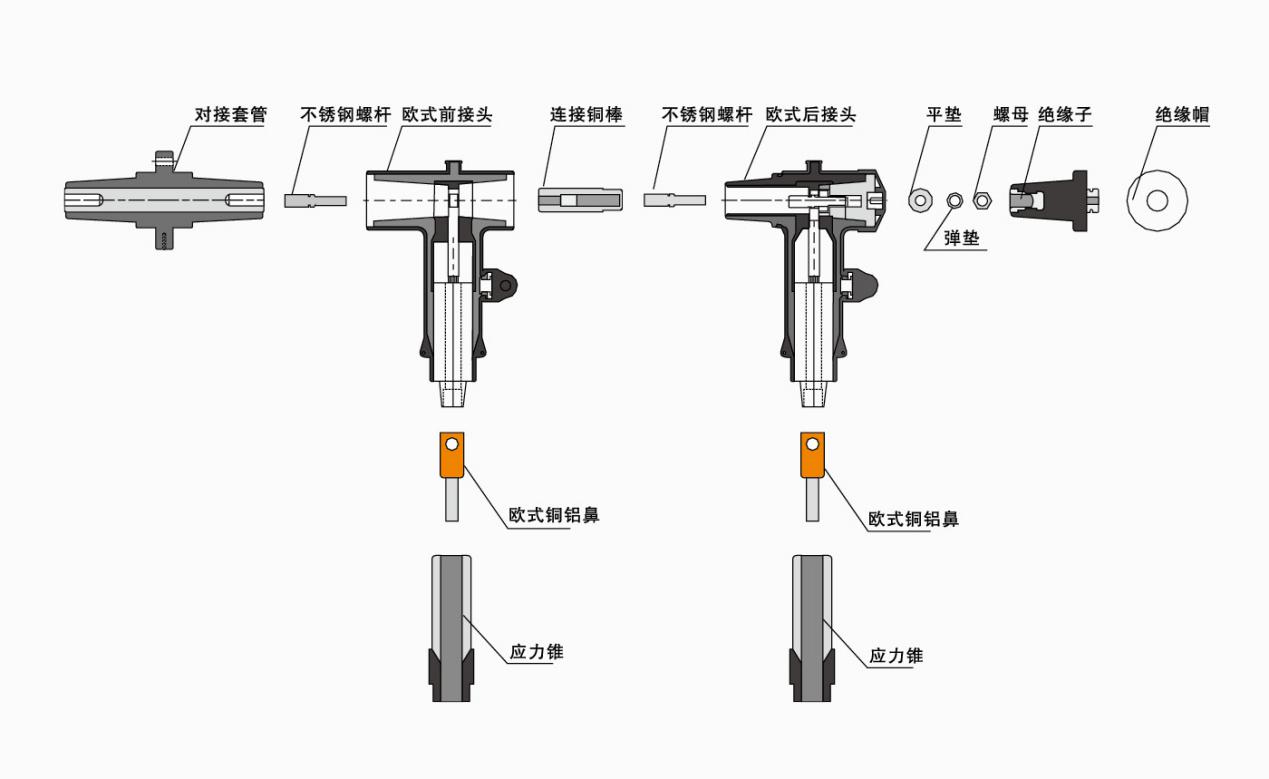 DFW-12KV歐式電纜分支箱示意圖2