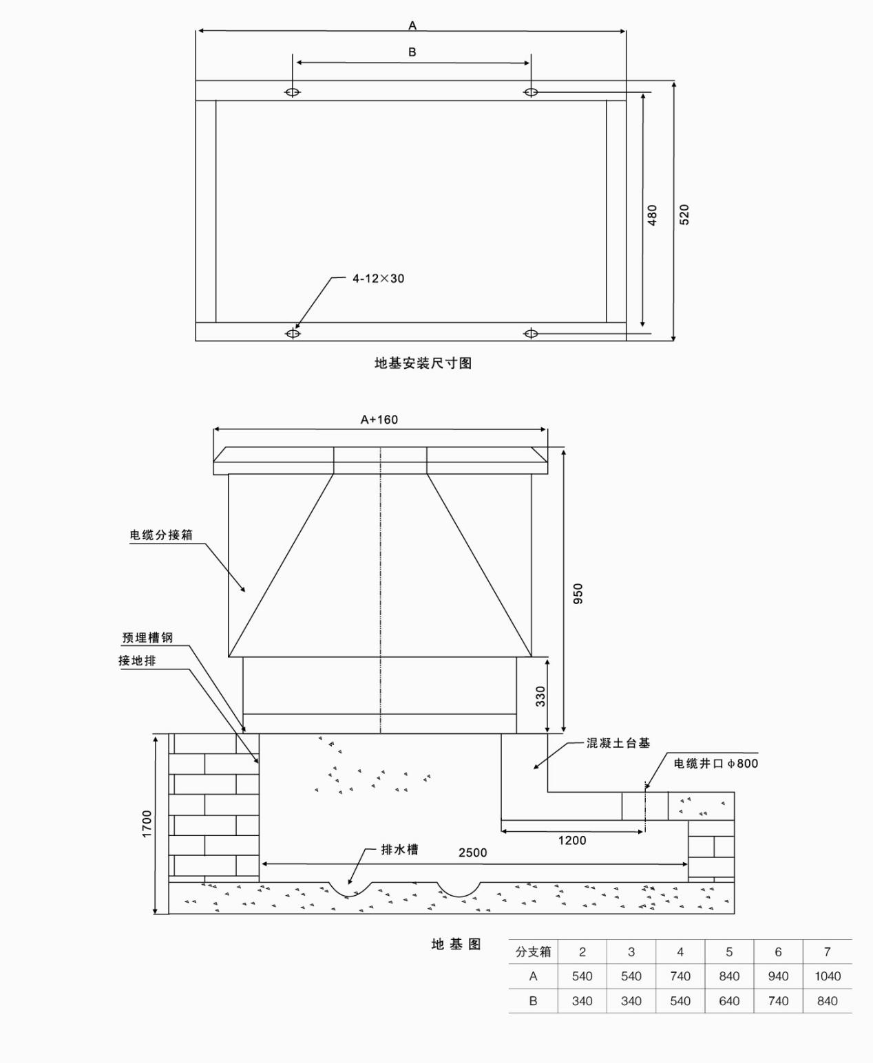 DFW-12KV歐式電纜分支箱示意圖3