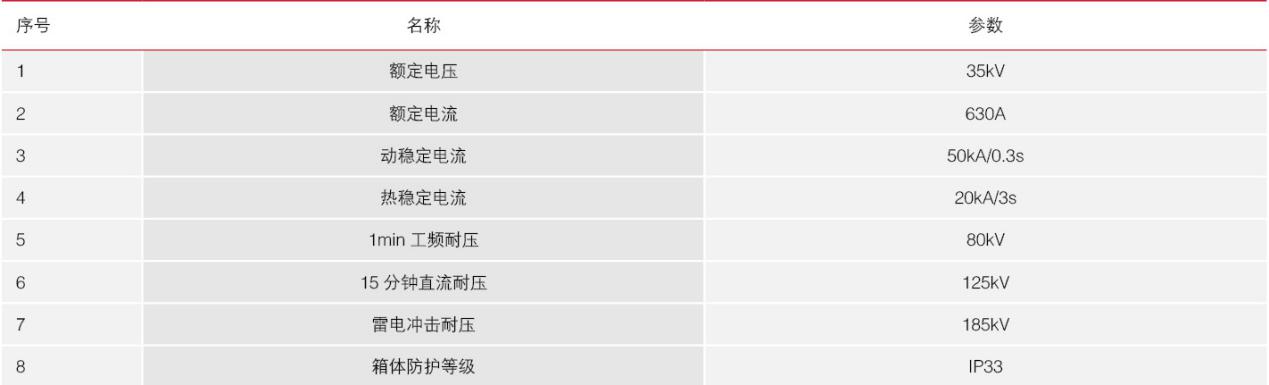 歐式電纜分支箱技術(shù)參數(shù)