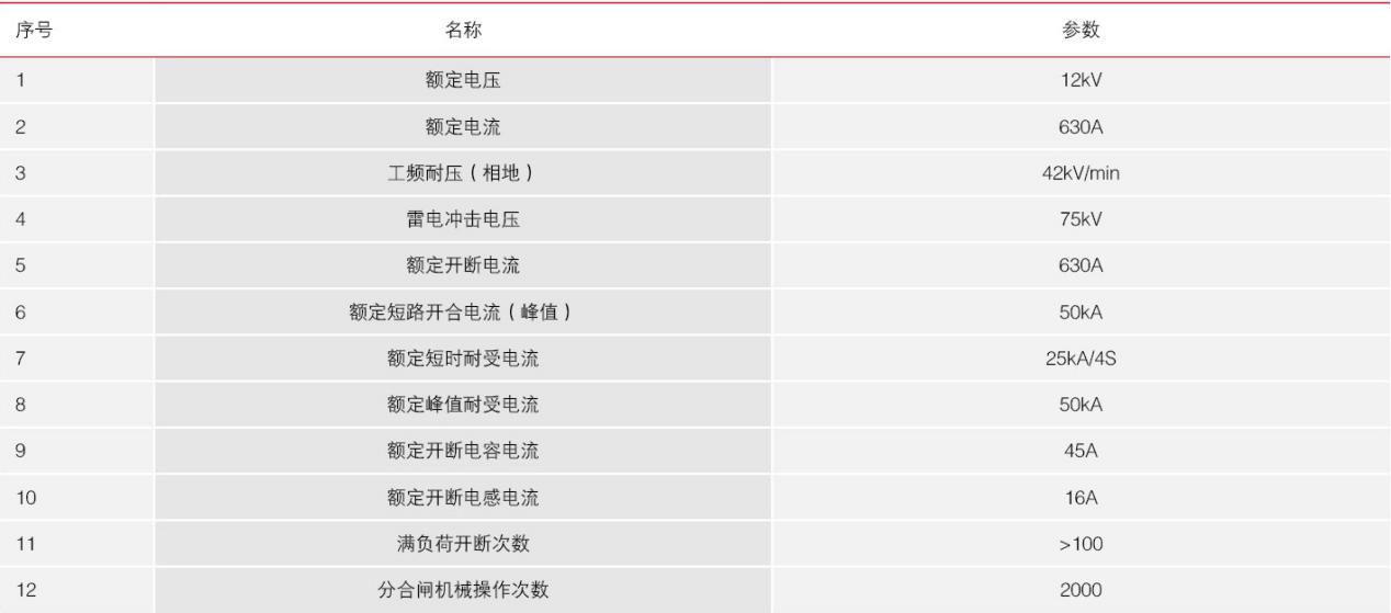 K電纜分支箱參數(shù)