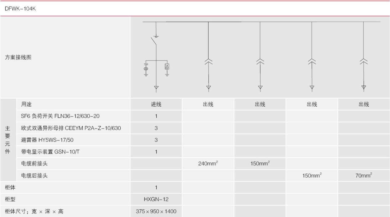 K電纜分支箱規(guī)格元件圖3