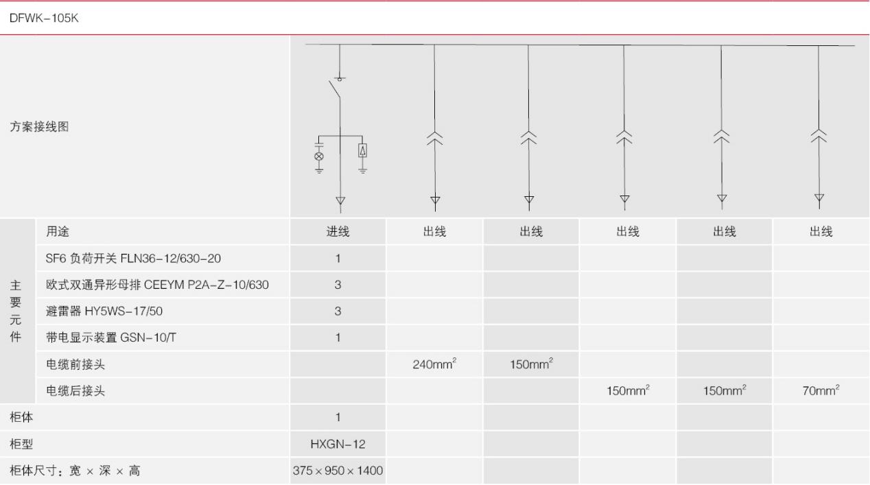 K電纜分支箱規(guī)格元件圖2