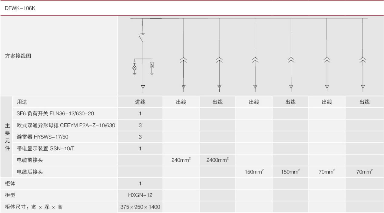 K電纜分支箱規(guī)格元件圖5