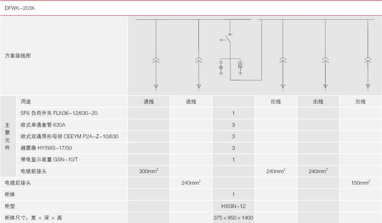 K電纜分支箱規(guī)格元件圖6