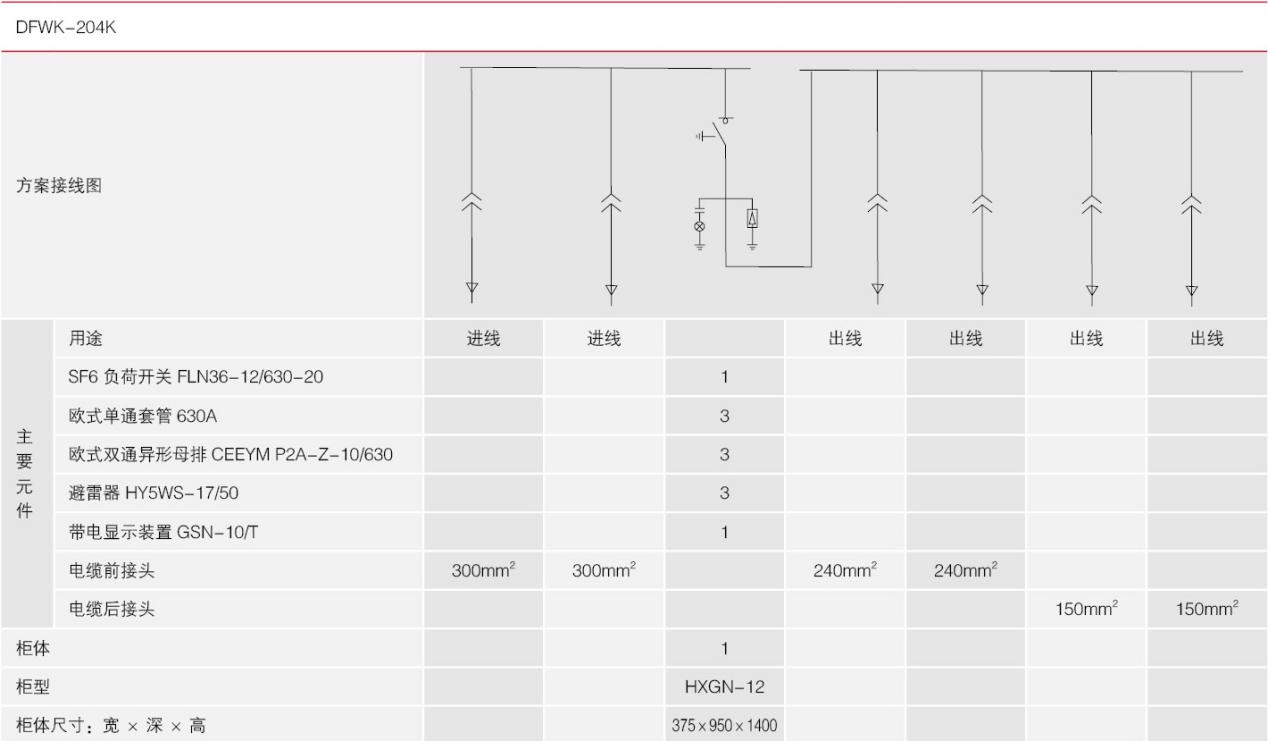 K電纜分支箱規(guī)格元件圖9