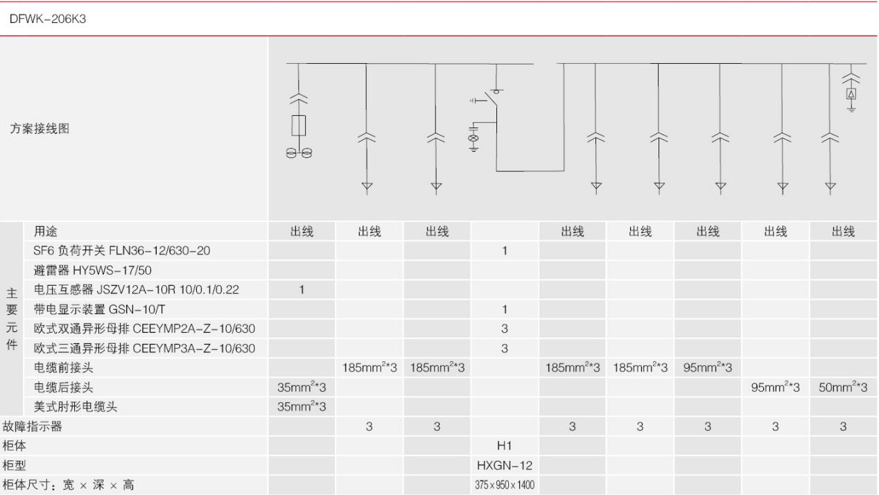 K電纜分支箱規(guī)格元件圖10