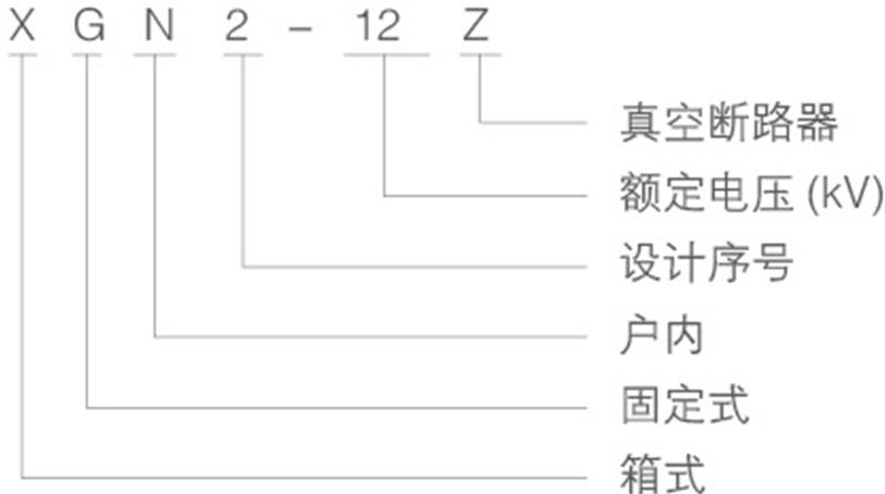 XGN2-12環(huán)網(wǎng)柜型號介紹
