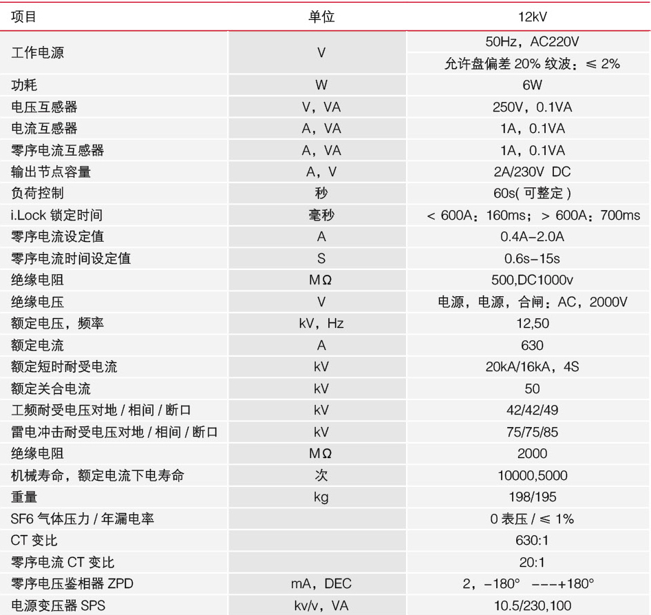 真空負荷開關(guān)的技術(shù)參數(shù)詳解