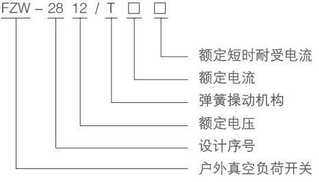 戶外分界真空負荷開關(guān)型號含義的說明