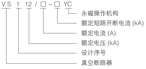 戶(hù)內(nèi)高壓真空斷路器型號(hào)含義