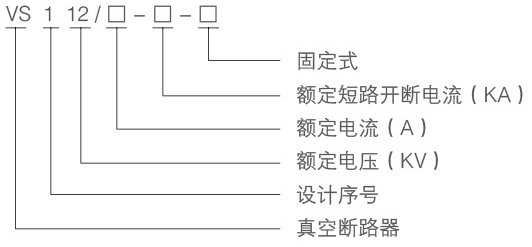 VS1戶內(nèi)高壓真空斷路器型號及含義圖