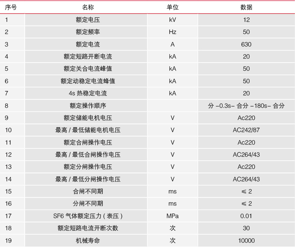 ZW20-12F戶外高壓分界開(kāi)關(guān)技術(shù)參數(shù)