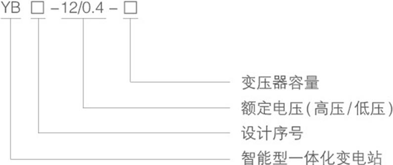 歐式變電站含義