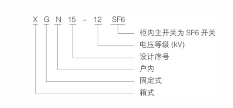 充氣柜型號含義